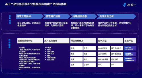 十年产品专家分享 优秀的产品经理都因为做好了这4点