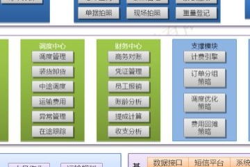 用友系统不能找到系统数据库 UFSystem ,可能是系统数据库被删除, 请重新安装用友产品