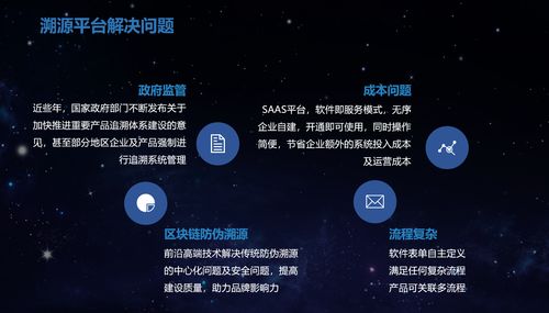 袁帅 区块链溯源系统在葡萄酒原产地追溯领域的应用分析