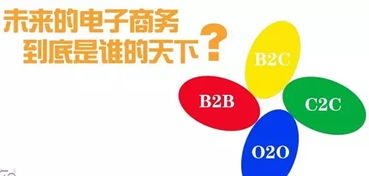 跨境电商七大模式的优势与痛点,不得不知