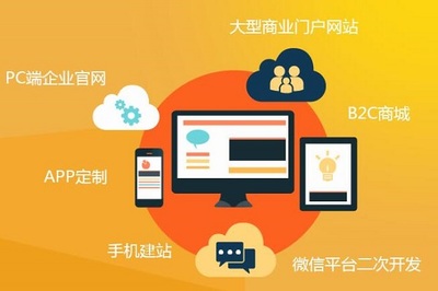 网软志成政工网站系统正式版