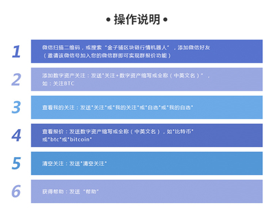 烟台数字资产行情,烟台区块链数字资产行情系统开发,烟台数字资产行情机器人开发