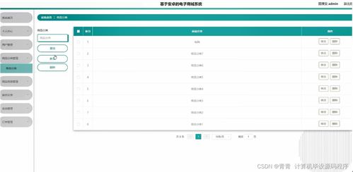 计算机毕业设计ssm基于安卓的电子商城系统67c399 附源码 新手必备