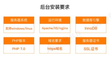 基于tp5可快速开发免费开源的打通版b2c商城
