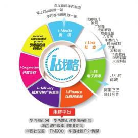 i时代 我们变革