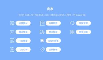B2B2C商城系统 商家入驻与平台自营双驱动，助力企业级B2C商城开发