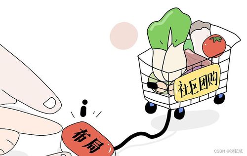 AI智能名片S2B2C商城系统小程序在社区团购模式中的应用与影响